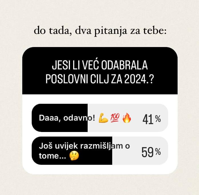 Mini anketa provedena na Instagramu 08/01/24