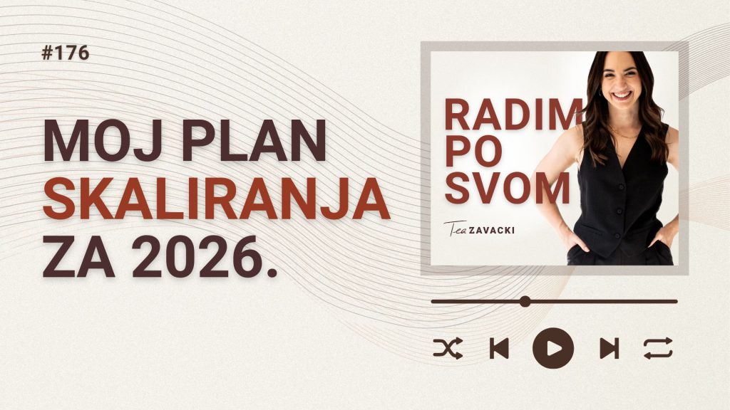 #radimposvom podcast | Moj plan skaliranja