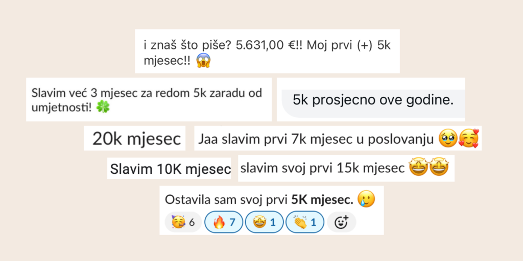 #radimposvom biz ARENA - uspjesi